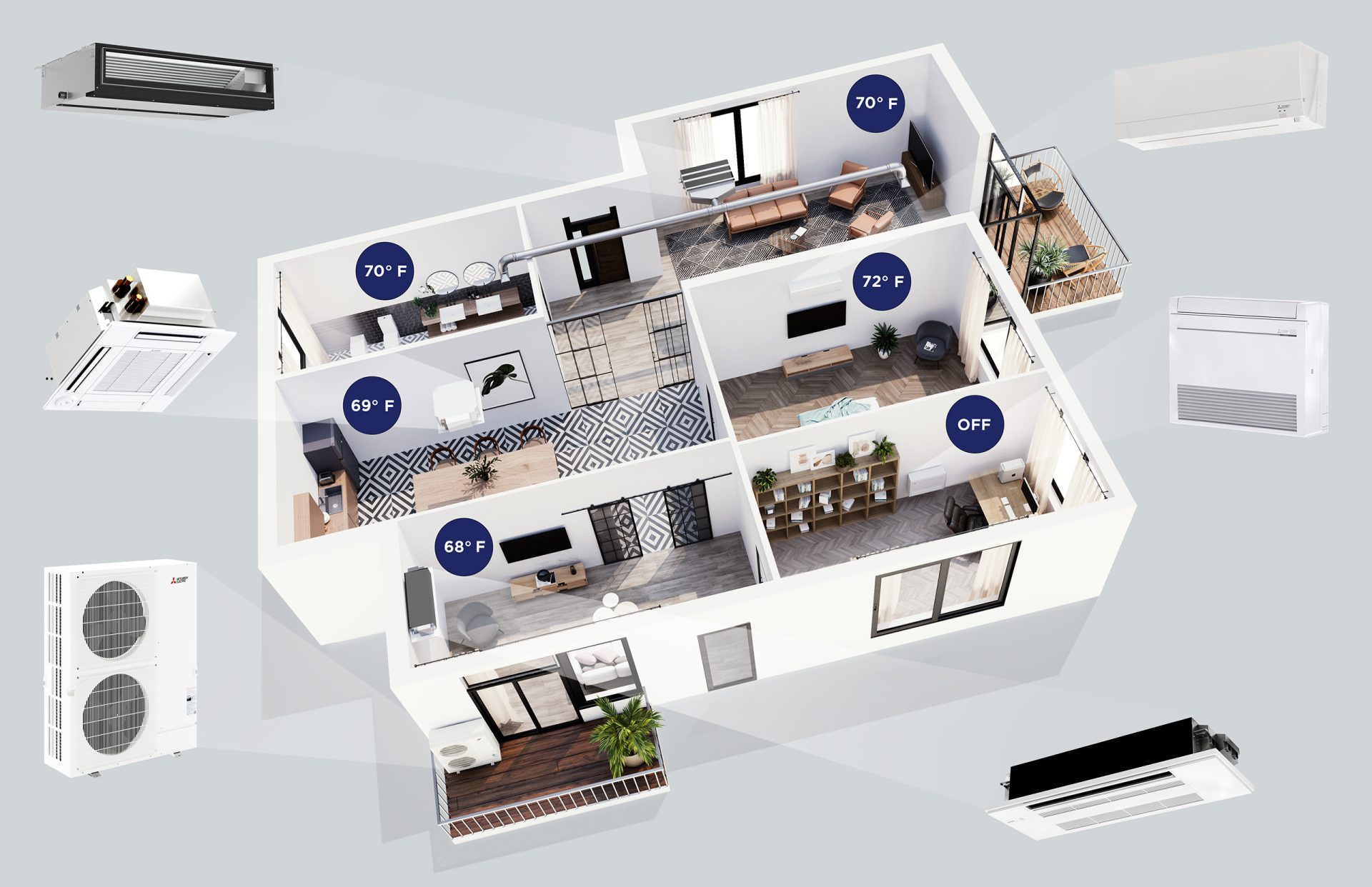 EfficiencySustainability_3Dfloorplan